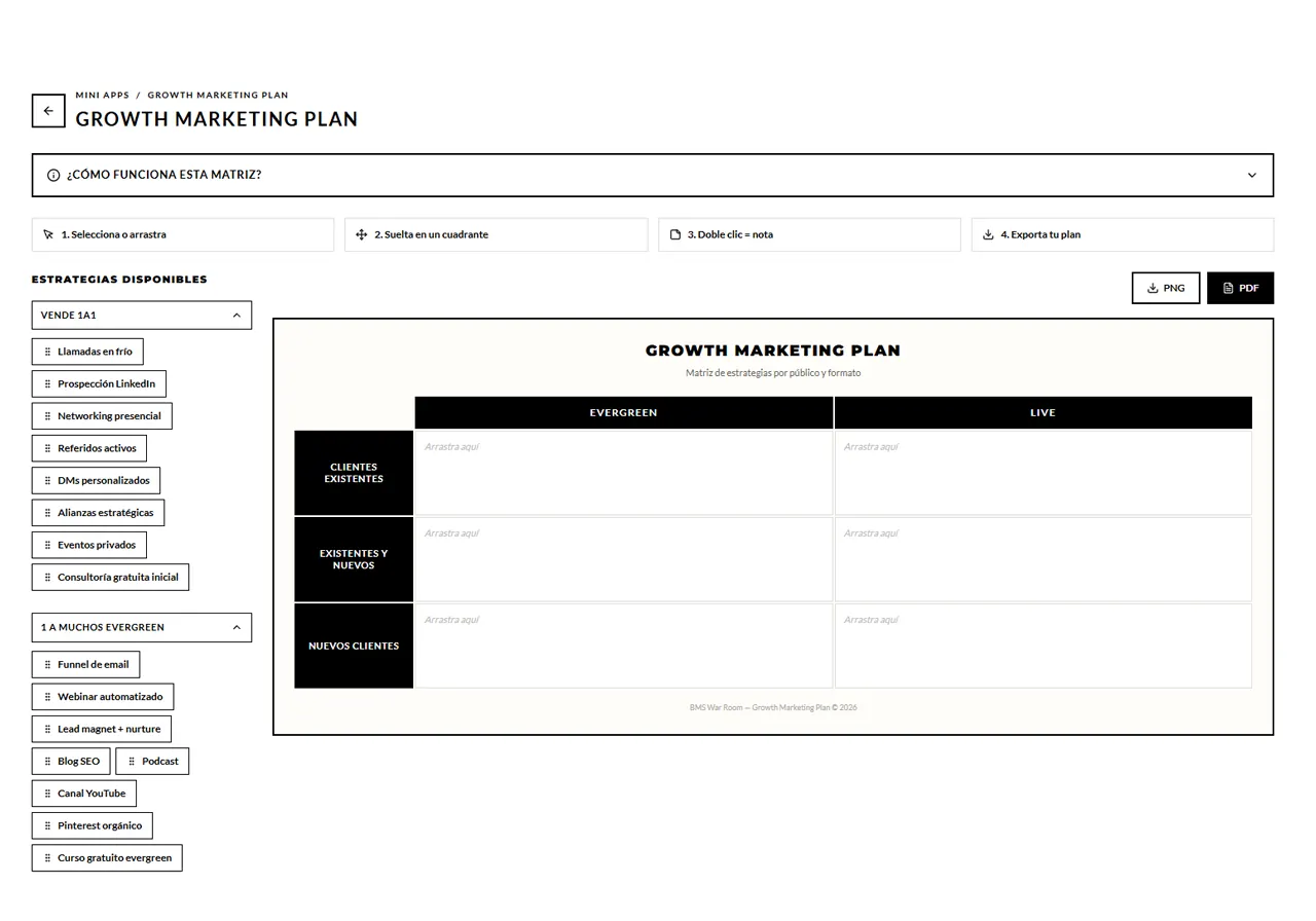 Frameworks estratégicos para escenarios reales